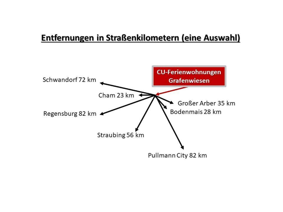 CU-Ferienwohnungen Grafenwiesen Exterior foto